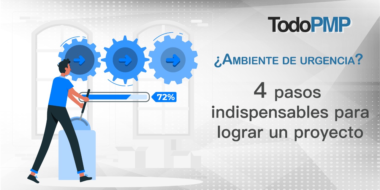 ¿Cómo planear un proyecto paso a paso?