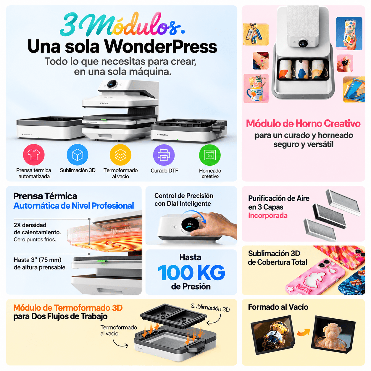Módulos xTool WonderPress