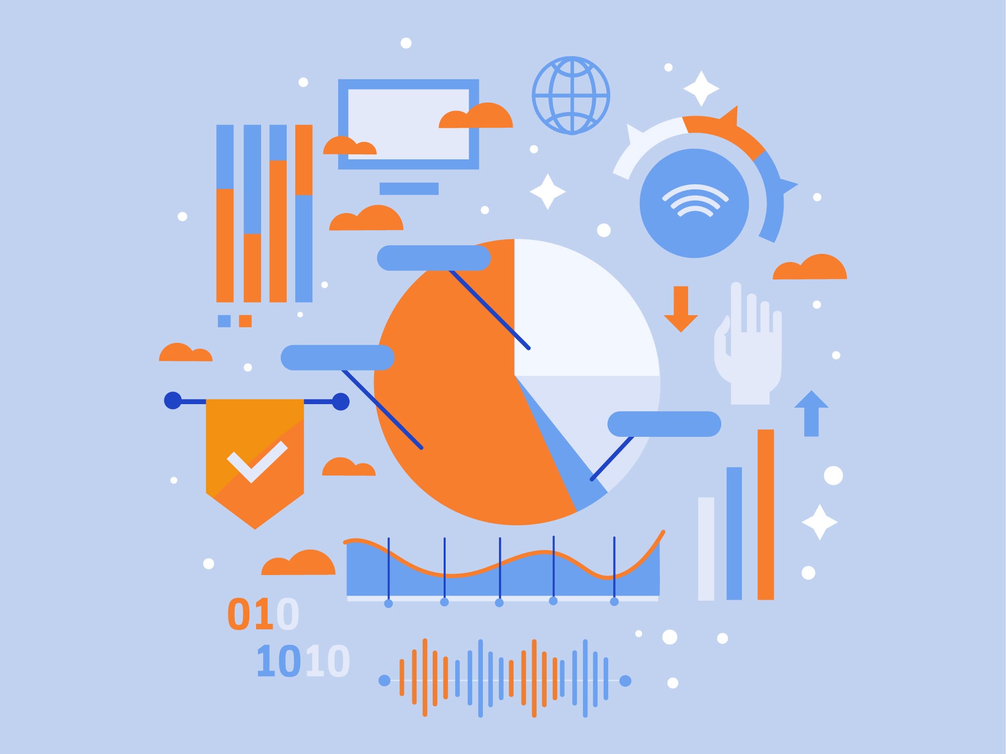 Resolusi Google Analytic