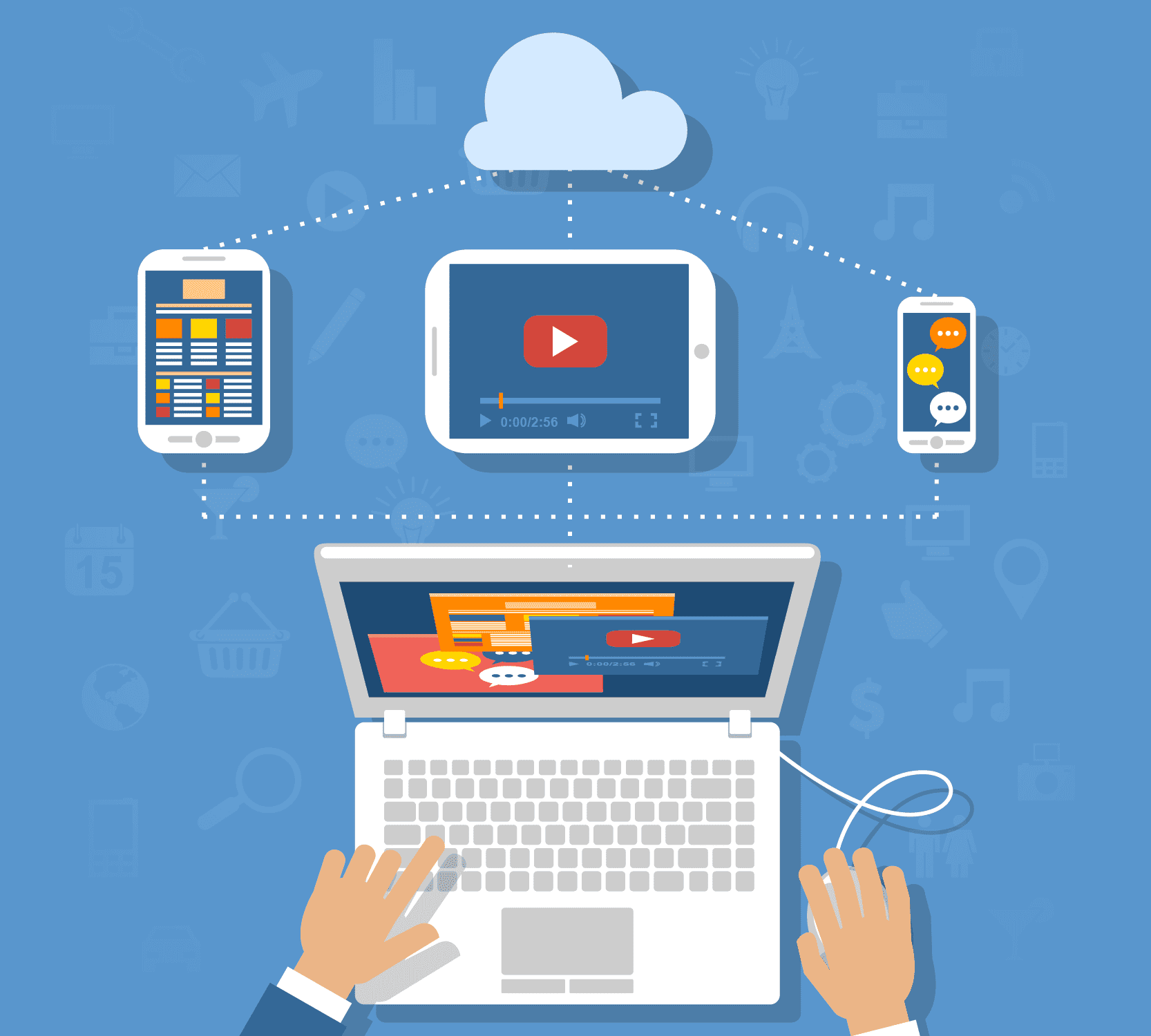 Responsive design