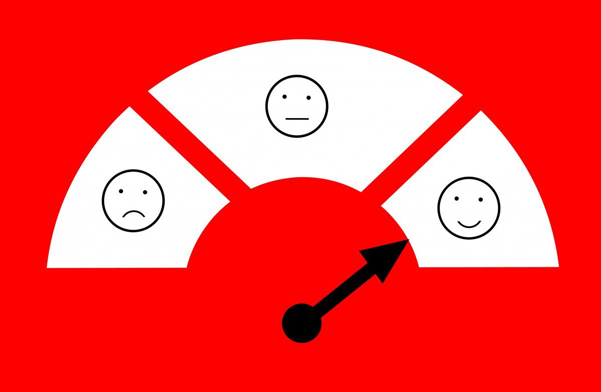 Sentiment analysis