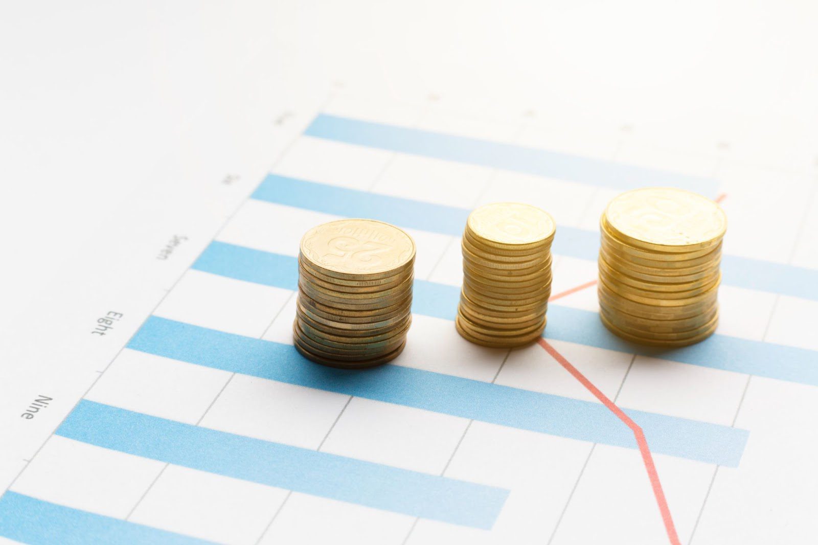 Conversion rate lead generation