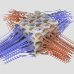 PatternFeatureToffeeX