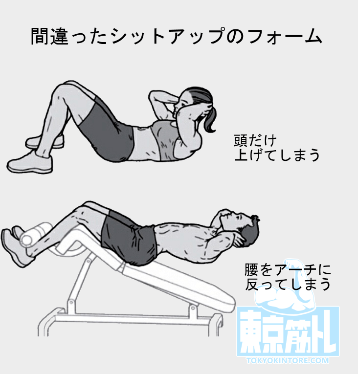トレーニングベンチ シットアップベンチ 腹筋台 筋トレ 腹筋マシン