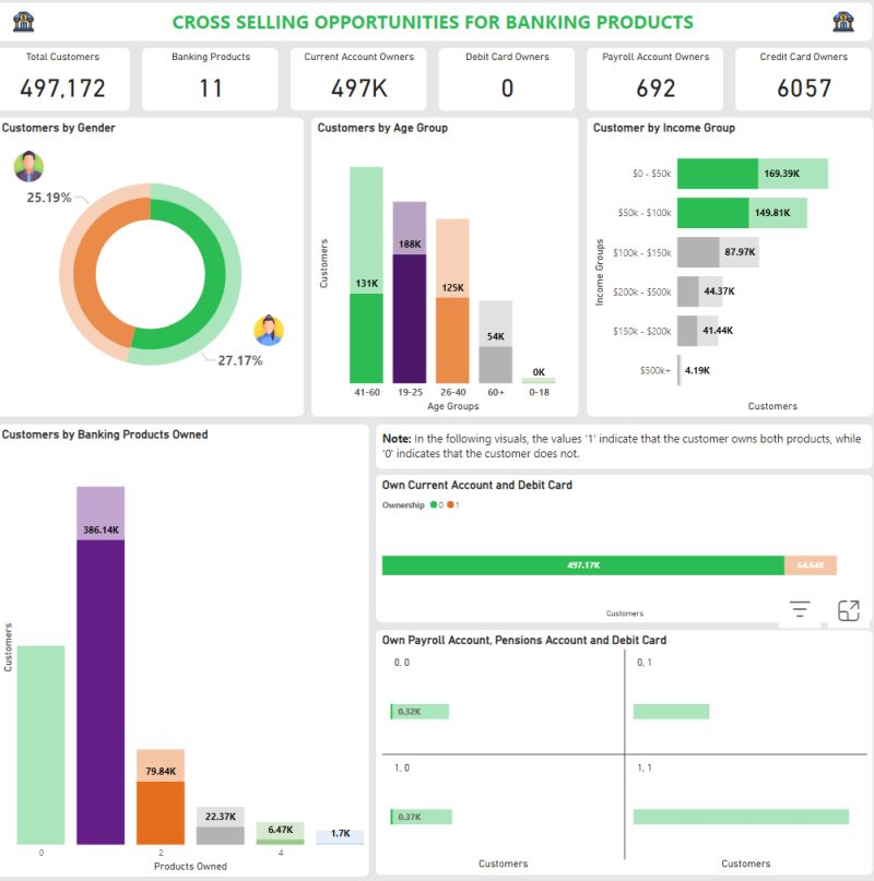 Adisa Vokrri Github - Download Professional Gradient Illustration | Retina