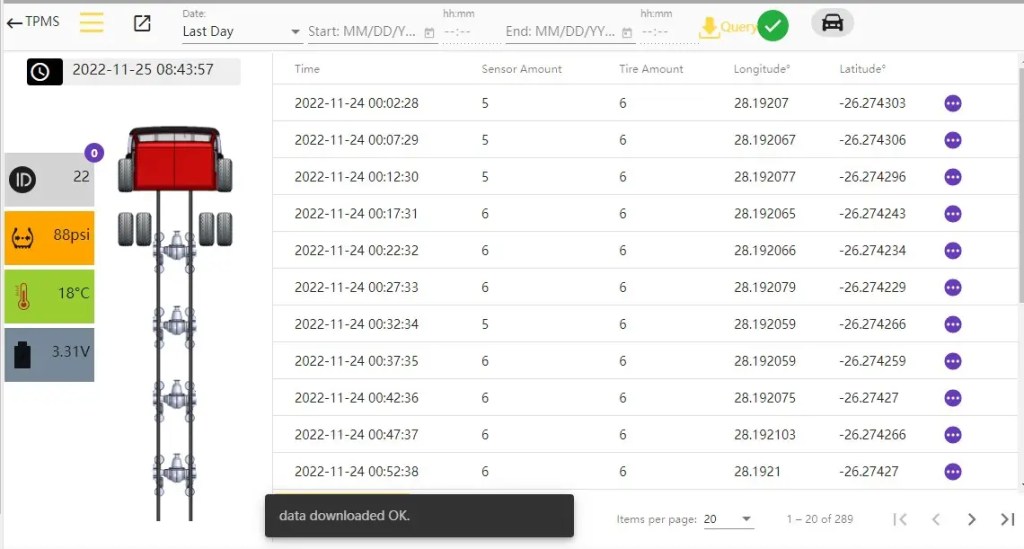 GPS tracking software platform