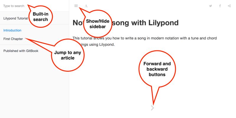 Chapter 3 Get Your Gitbook A Gitbook Example For Teaching - Download Incredible Ocean Wallpaper | 8K