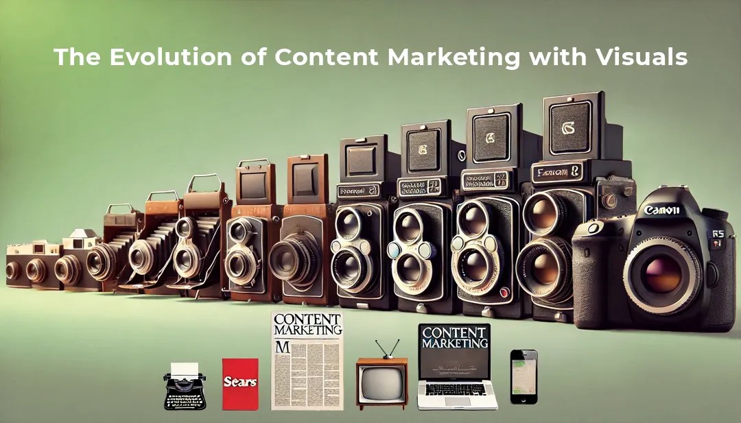 The evolution of content marketing with visuals - a blog article feature image.