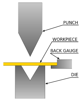 hydraulic