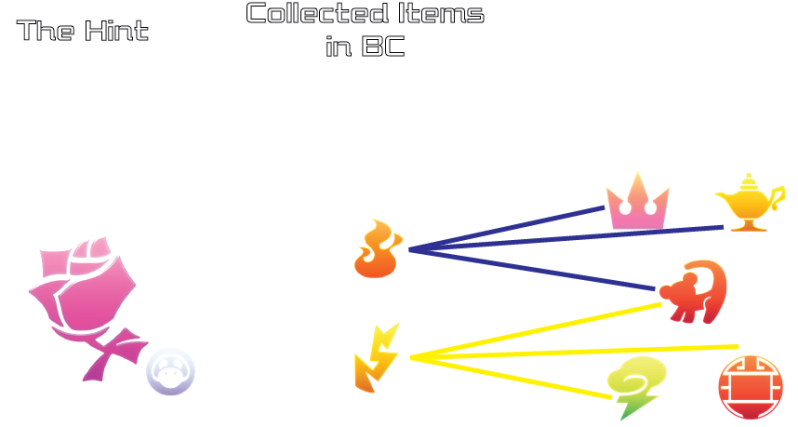 Shananas Hints Kh2randomizer - Mountain Illustrations - Beautiful Desktop Collection