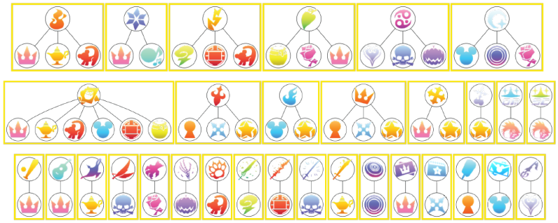 Path Hints Kh2randomizer - Gorgeous Light Pattern - Full HD