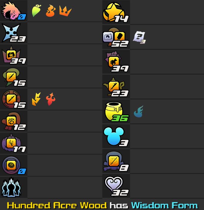 Path Hints Kh2randomizer - Artistic Full HD Nature Textures | Free Download