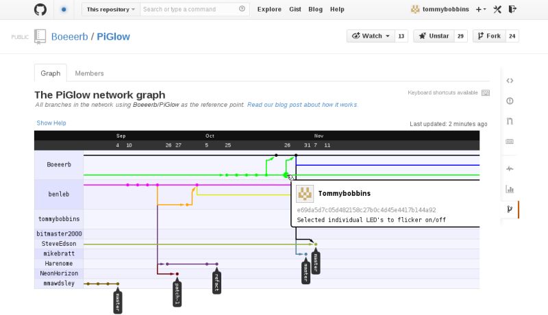 Request Network Github - Download Premium Landscape Picture | Mobile
