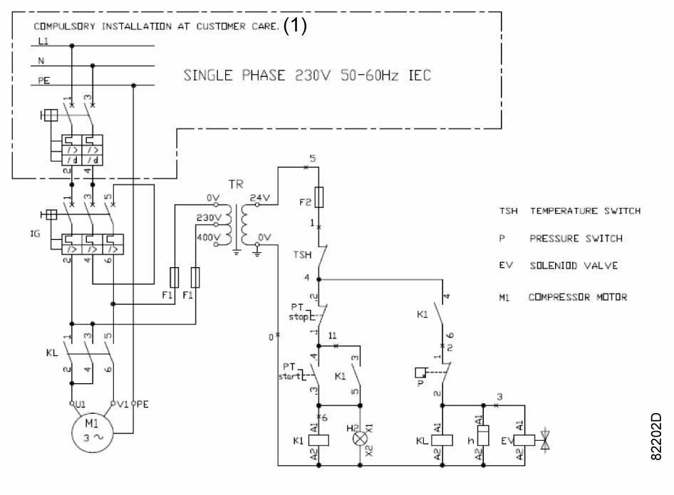The compressed air manual is unique of its kind and has been widely used and hugely. Operator Manual Atlas Copco Gx5 Air Compressor Tommy Car Wash Systems