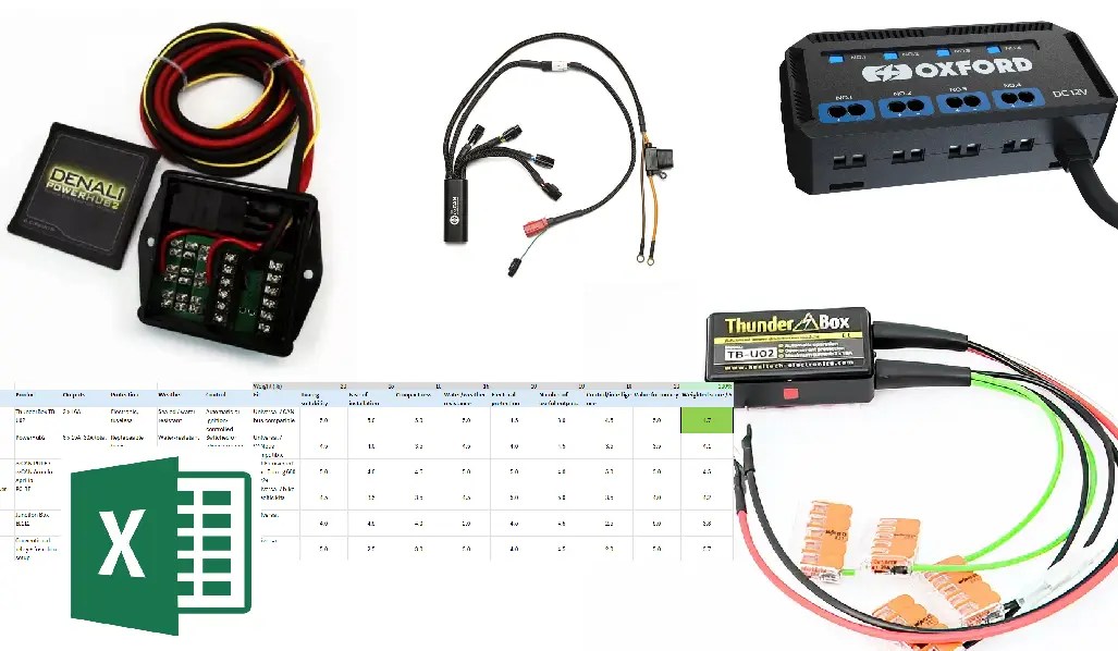 Power Accessory Comparison: Finding the Right Power Distribution for Your Bike