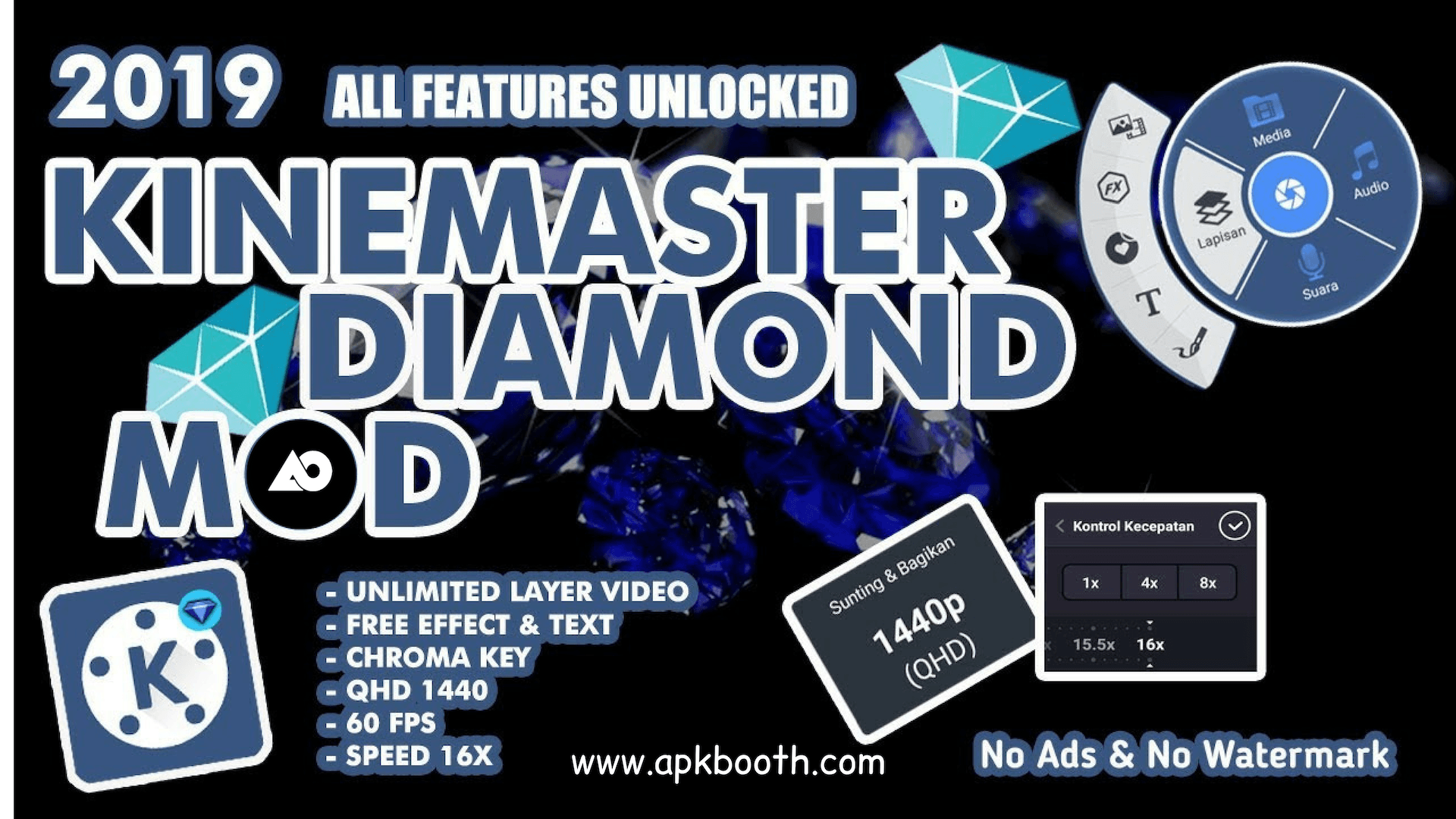 Kinemaster Pro Apk No Watermark Tonegreenway