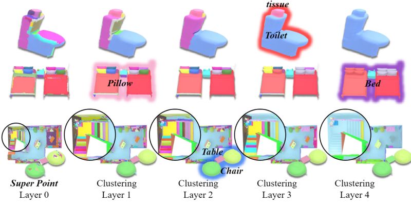 Github Yujie Shao Joviancoordinatesystemtransformations - Download Perfect Landscape Pattern | Retina