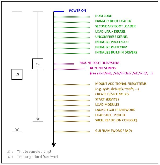 Tonyho Tonyho Github - Download Elegant Vintage Background | High Resolution