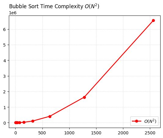 Bubble Sort Data Structure And Algorithm Dsa - Landscape Pictures - Gorgeous 8K Collection