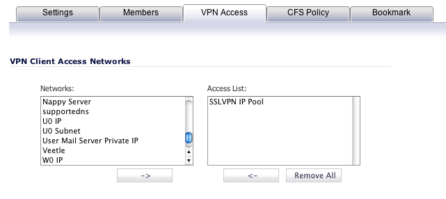 Group VPN Access