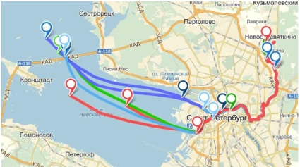GPS routes