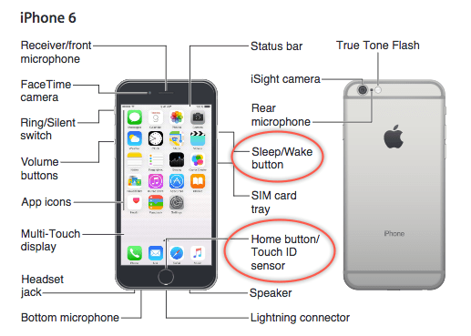 iPhon 6 Soft Reset Keys My iPhone 6s Phone Would Not Ring But I Found The Answer