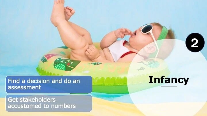 Step 2 slide, infancy, with a baby in sunglasses on a pool float and two tasks: find a decision and do an assessment, and get stakeholders accustomed to numbers