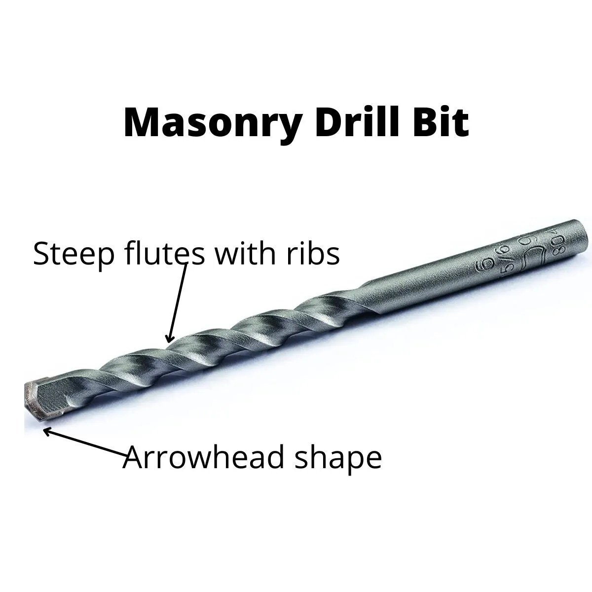 concrete drill bit features