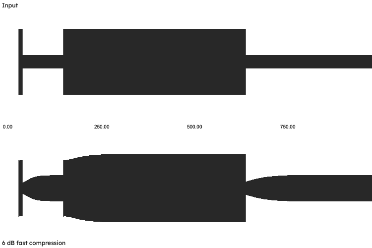 Tech Notes Sonnox Toolbox Help - Premium Nature Background Gallery - Retina