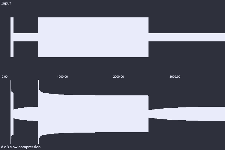 Tech Notes Sonnox Toolbox Help - Download Stunning Space Background | High Resolution