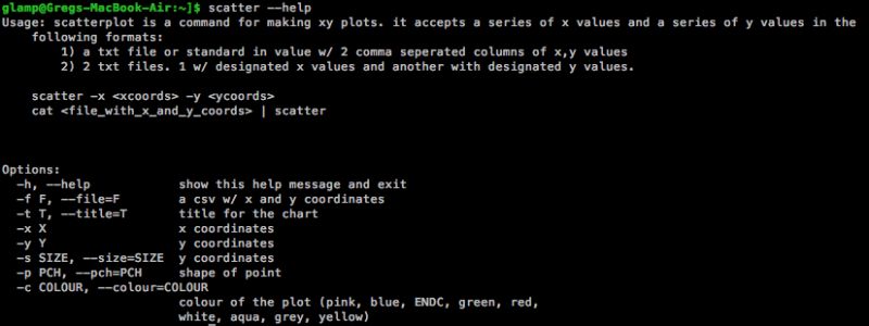 Webplotdigitizer Tools For Academic Research Kausalflow - Landscape Picture Collection - Desktop Quality