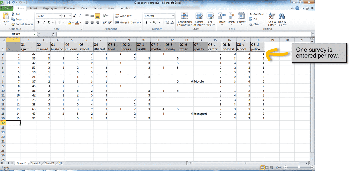 Add numbers for all questions and answers. How To Design Survey Forms For Quick Data Entry Tools4dev