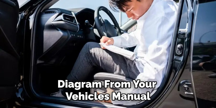 Diagram From Your
Vehicles Manual