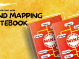 Best Mind Mapping Notebook Guide Templates Included