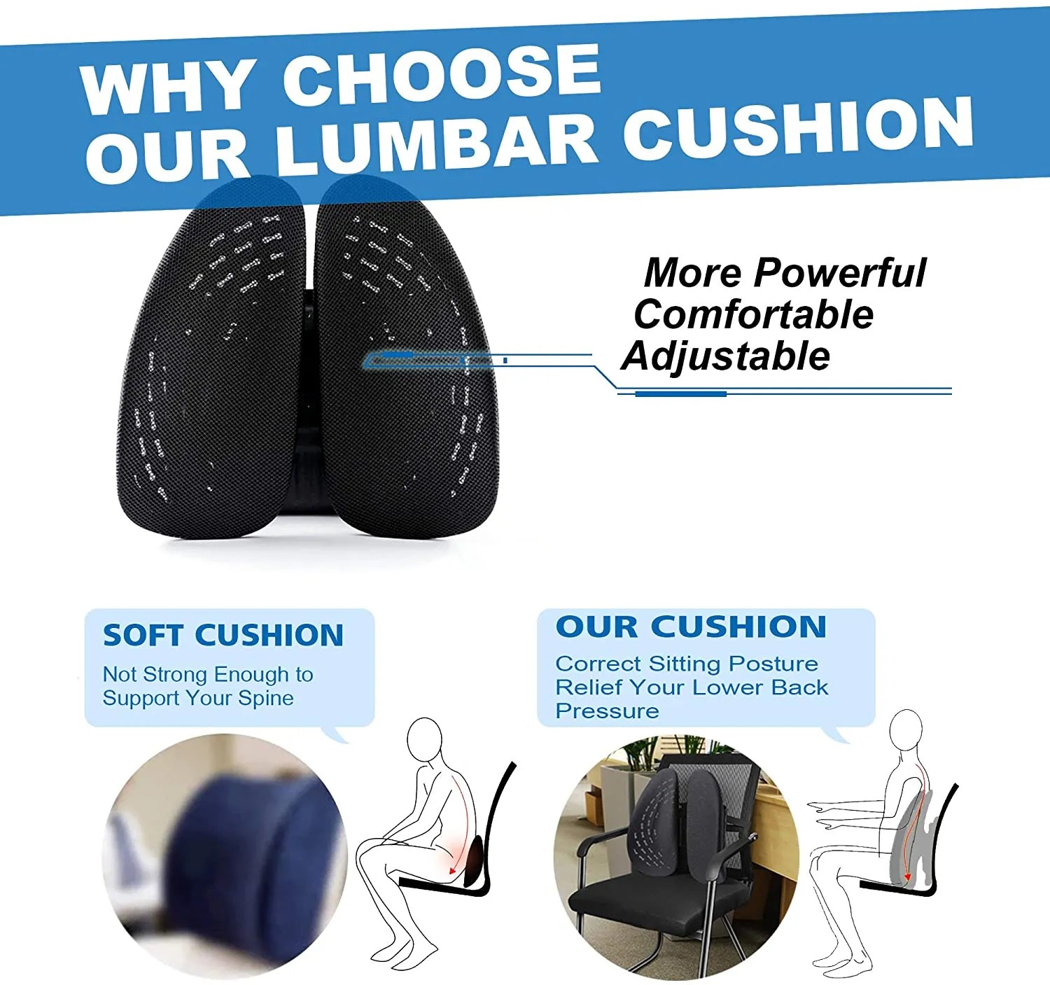 Ergonomic Back Support Tools Terminal Premium PC Accessories Solution