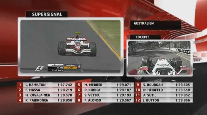 Bbc F1 Coverage Announced I Watch Too Much Racing