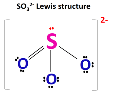 S32 Lewis Structure Explained Beyond The Textbook - zcgv60a