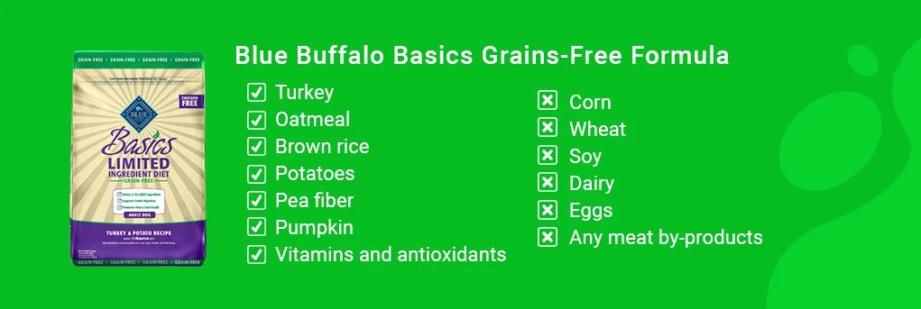 blue buffalo loose stool