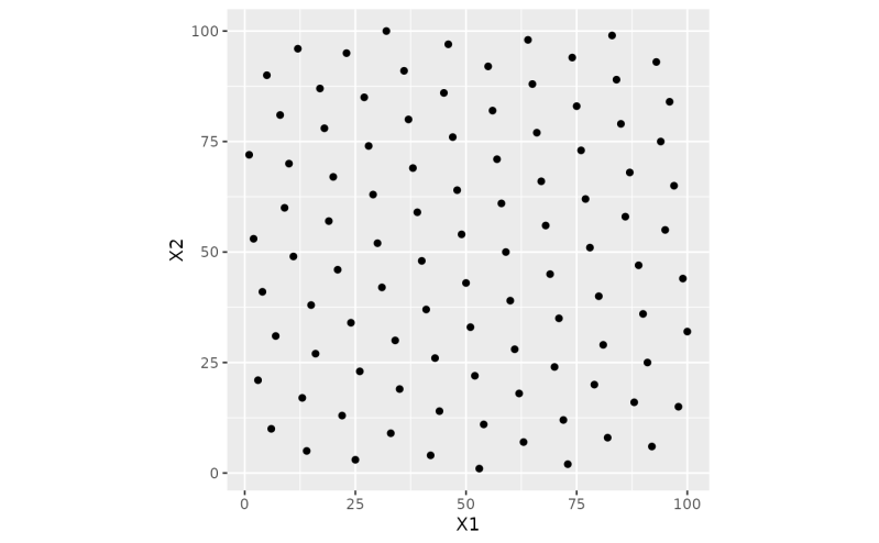 Space Filling Design Library Sfd - High Quality Ocean Picture - High Resolution