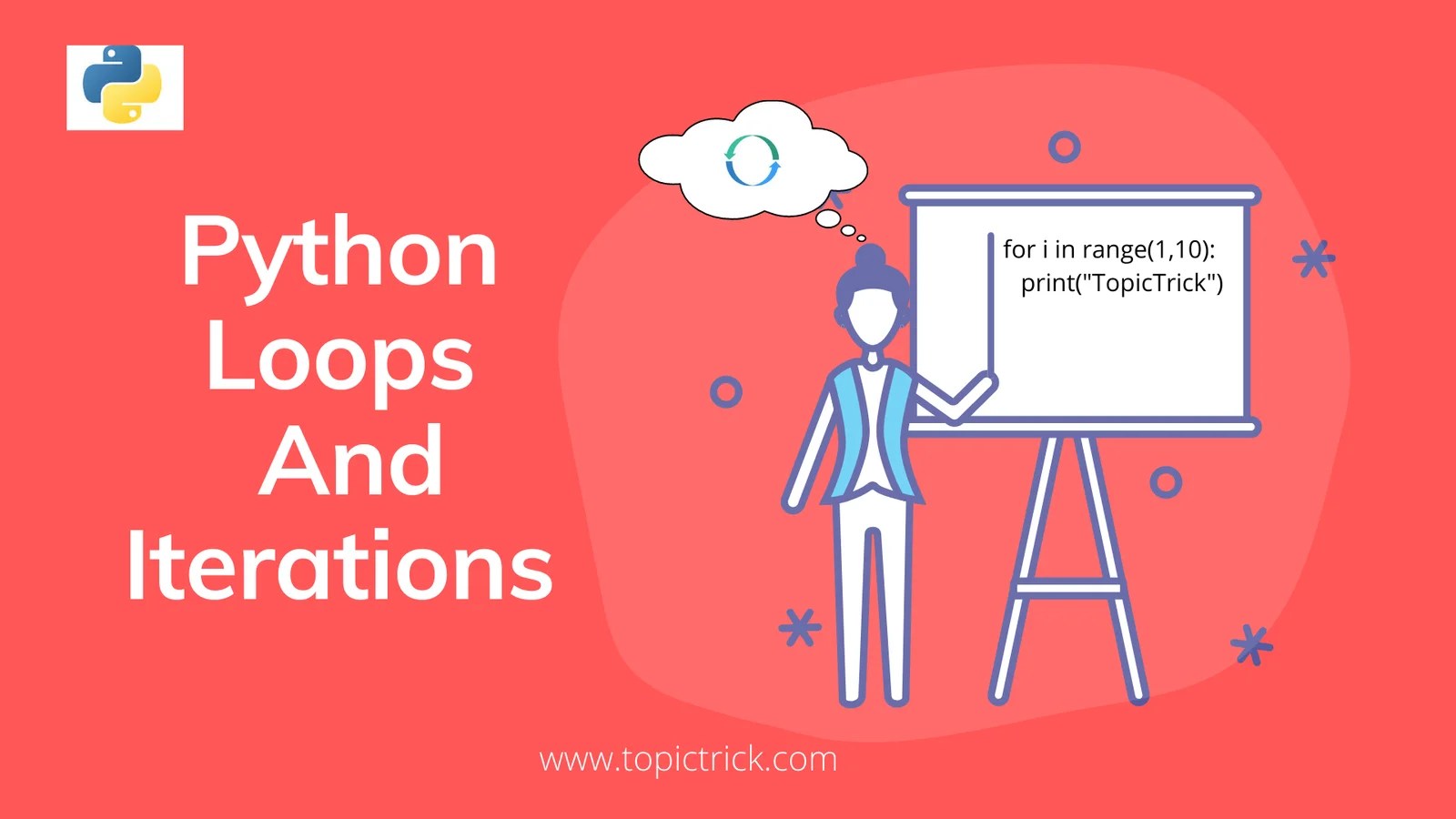 Stop you are doing wrong way | Python loops with else clause | 6 mins ...