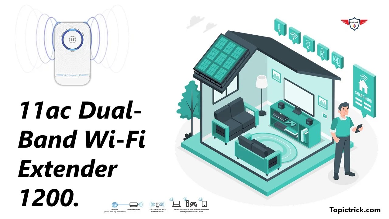 Read more about the article BT WIFI Extender 1200 Setup. Brilliant 5 steps guide.