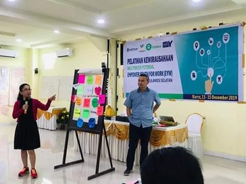 Pelatihan Kewirausahaan, Pemuda, Perempuan, Berdaya dan Mandiri - Topik  Terkini