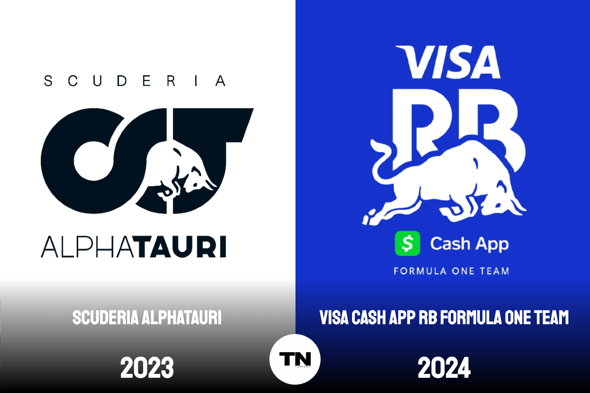 角田裕毅 VISA CASH APP RB F1 チーム ポスター カテゴリー 【公式通販】