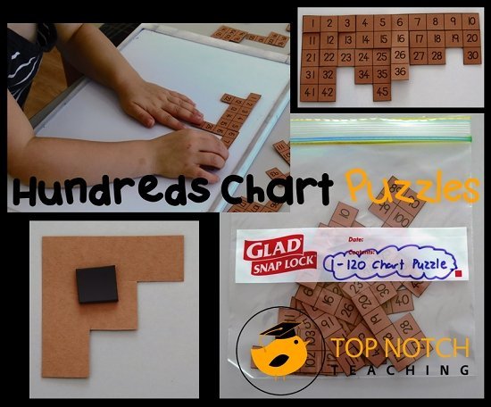 Lots of fun, creative, and enging hundreds chart activities for. Free Hundreds Chart Puzzles
