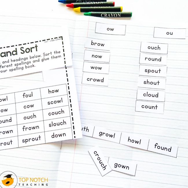 Did you know we have even more vowel team printables? Free Phonics Word Sorts For Extra Practice Top Notch Teaching