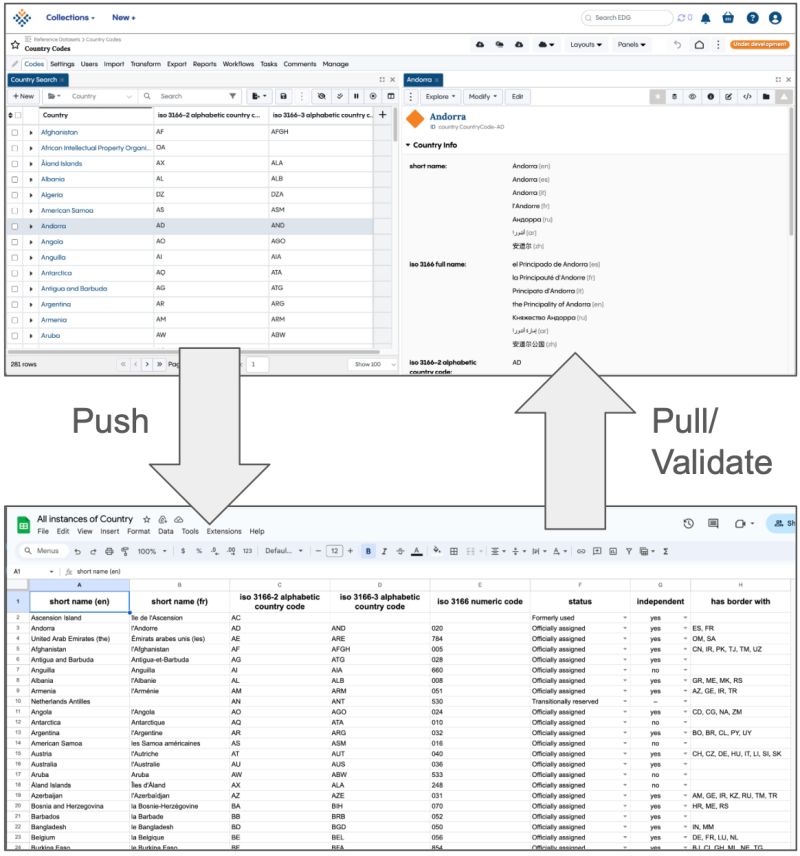 Topbraid Edg 9 0 Documentation Topbraid Edg 9 0 0 Documentation - Vintage Wallpaper Collection - Desktop Quality