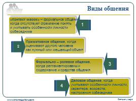 Prezentaciya po obshchestvu na temu obshchenie prezenta — иллюстрация 29