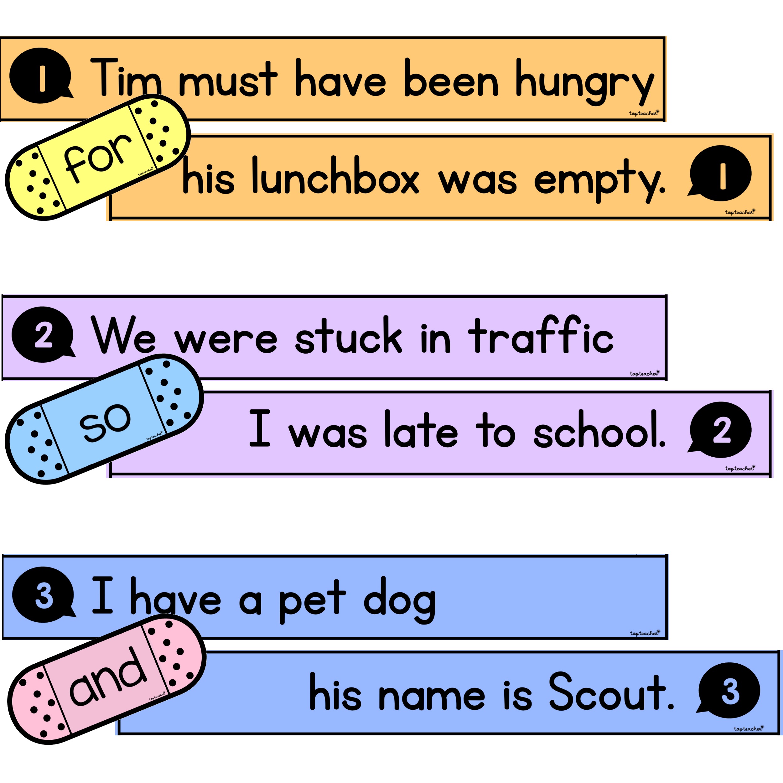 Compound sentence strips
