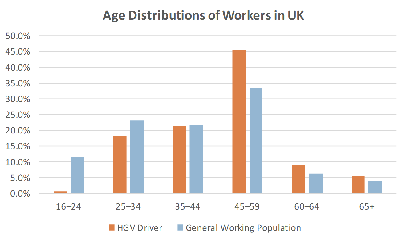 the ultimate list of united kingdom driving statistics for 2021 on alabama car accident statistics