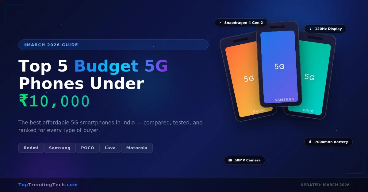 best budget 5G phones under 10000 India 2026